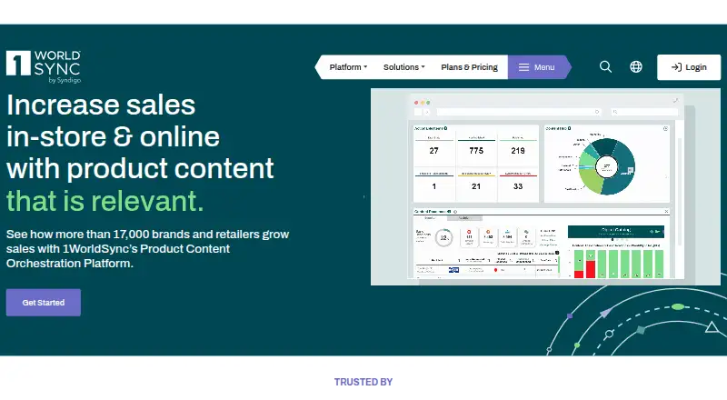 1WorldSync's own site