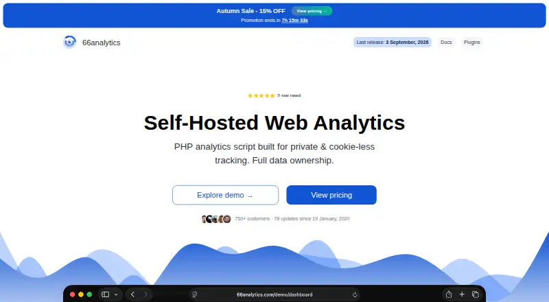 66analytics's own site