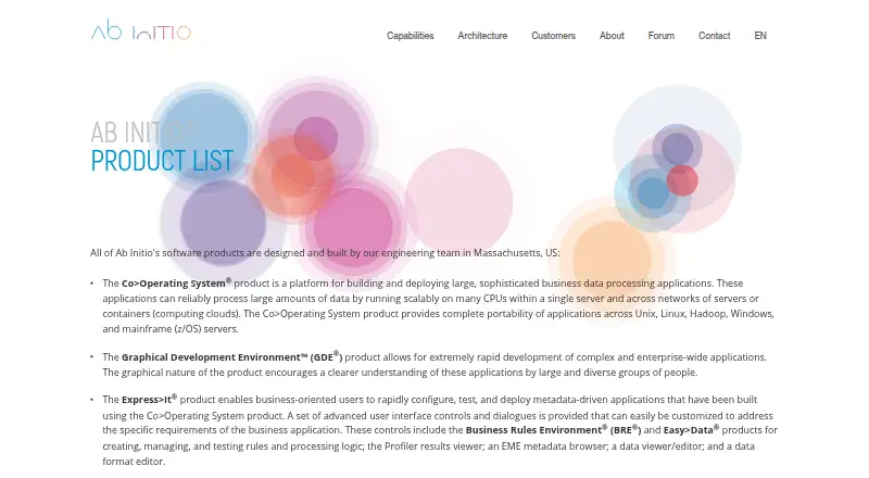 Ab Initio Enterprise Meta>Environment's own site
