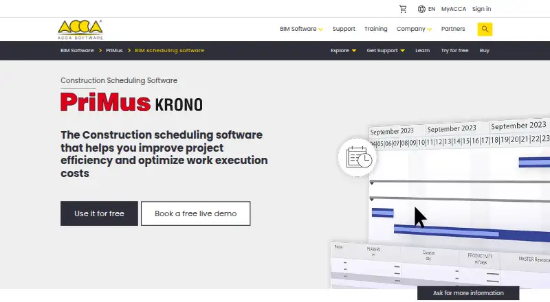 PriMus KRONO's own site