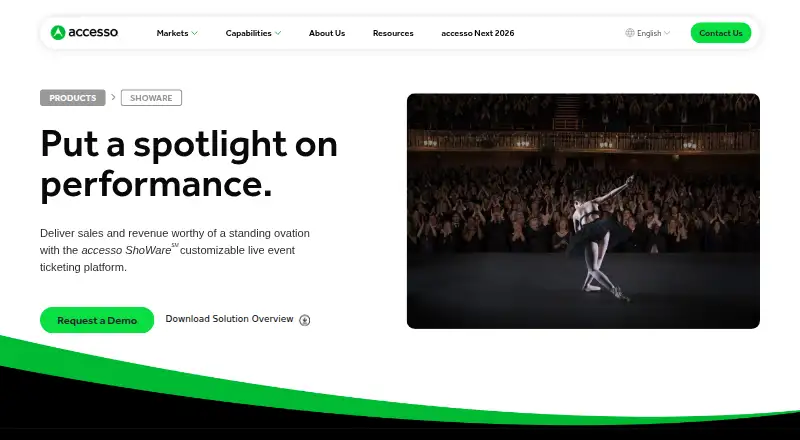 accesso ShoWare's own site