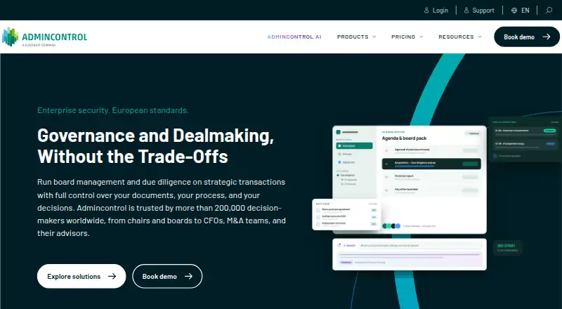 Admincontrol Virtual Data Room's own site