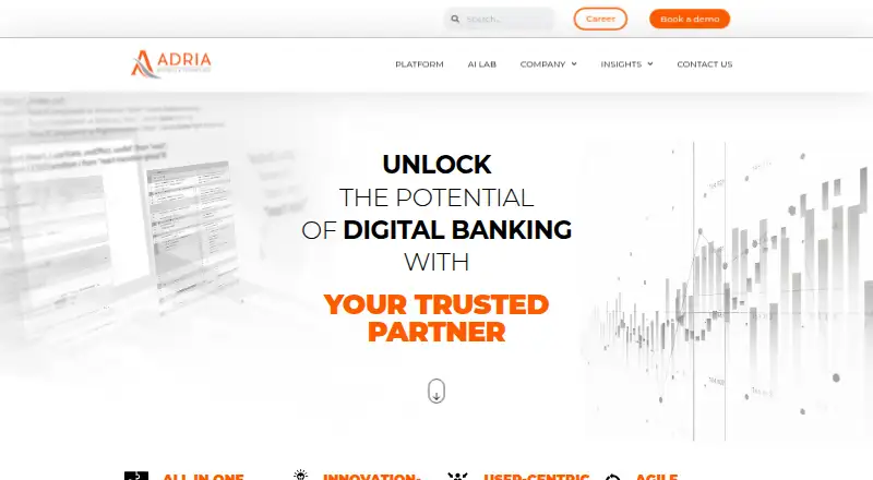 ADRIA Digital Banking Platform's own site
