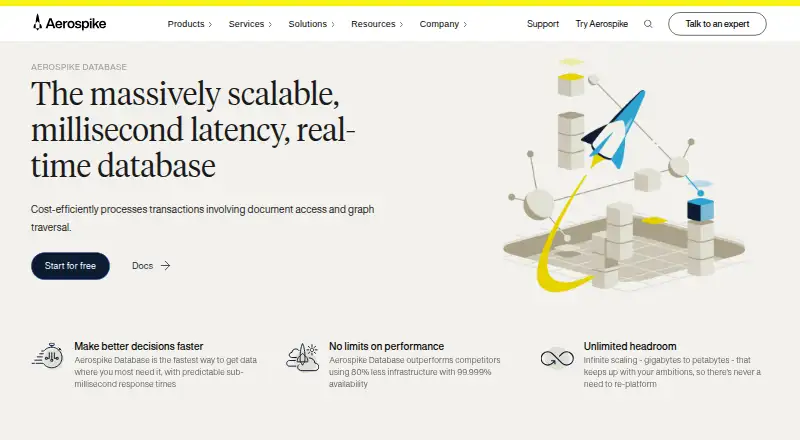 The Aerospike Database homepage