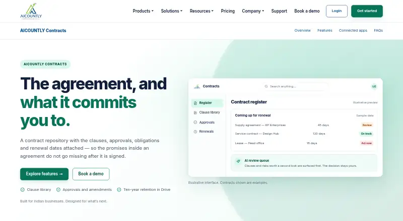 AICOUNTLY Contracts's own site