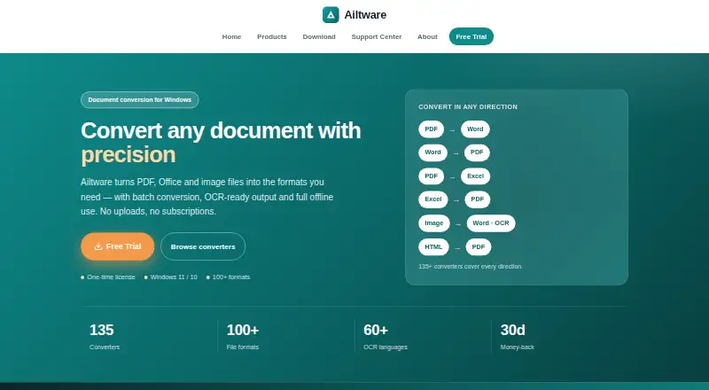 Ailtware PDF Converters's own site