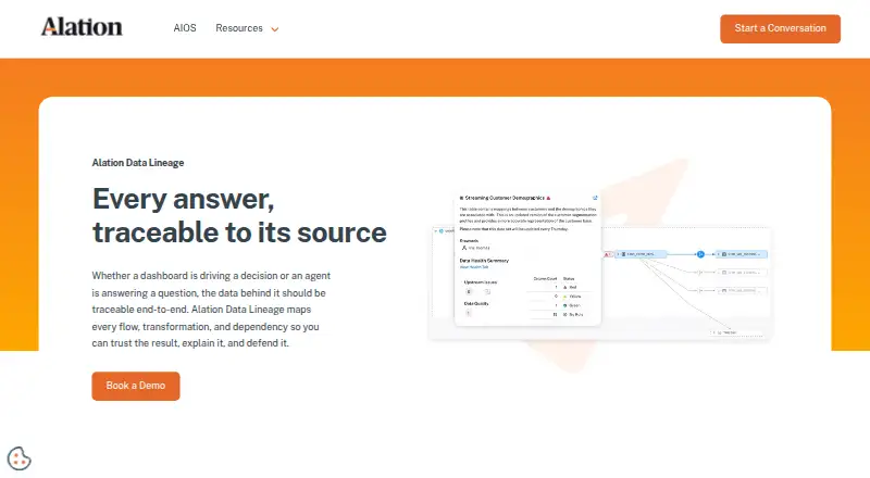 Alation Data Lineage's own site