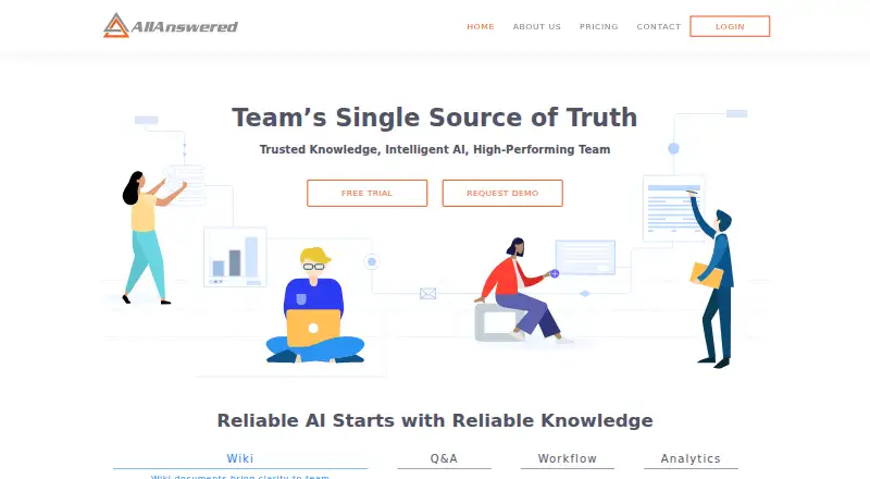 AllAnswered's own site