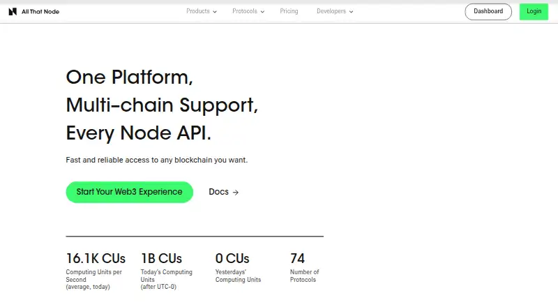 All That Node's own site