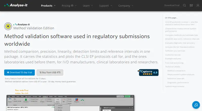 Analyse-it Method Validation Edition's own site