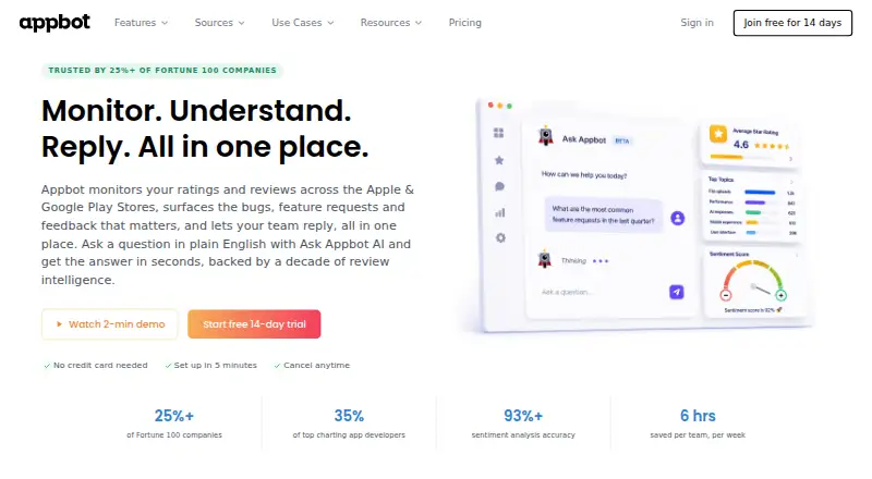 Appbot's own site