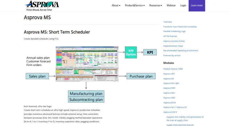 Asprova MS's own site