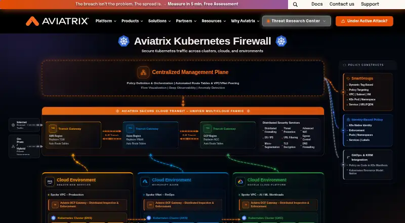 Aviatrix Kubernetes Firewall's own site