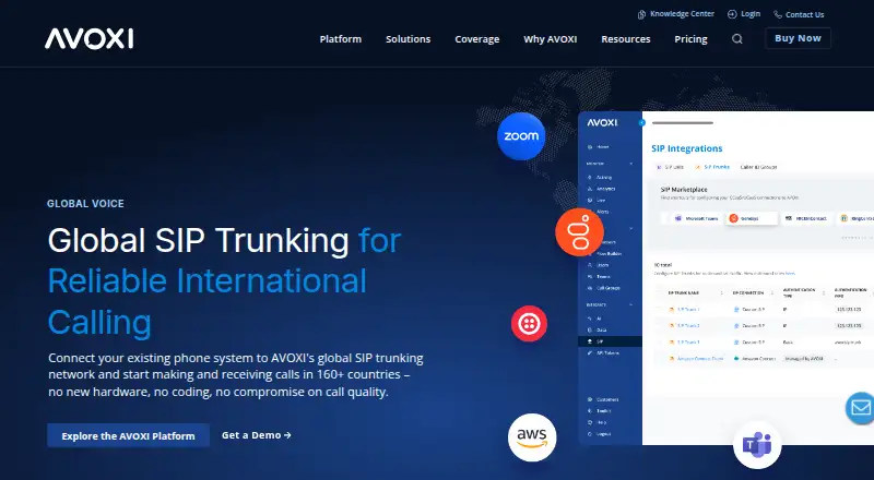 AVOXI Global SIP Trunking's own site