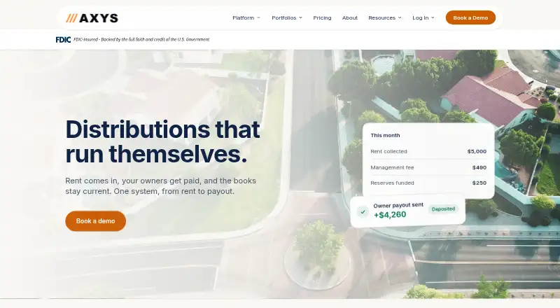 AXYS's own site