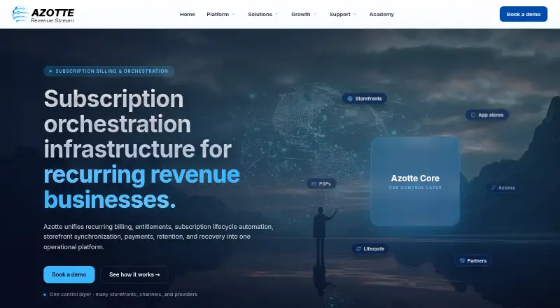 Azotte's own site