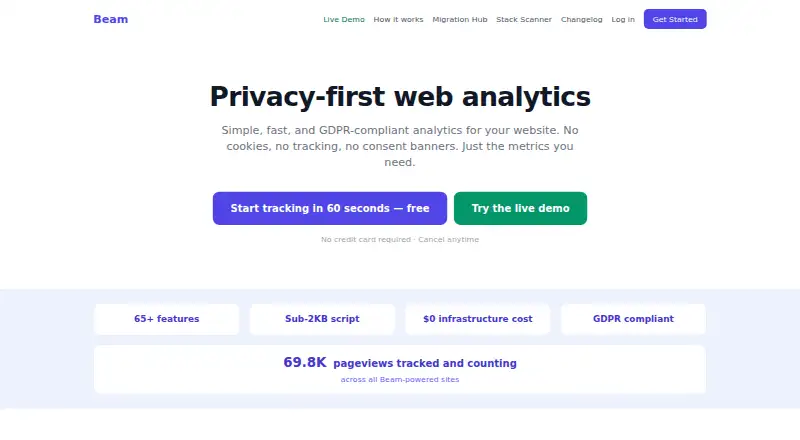 Beam's own site