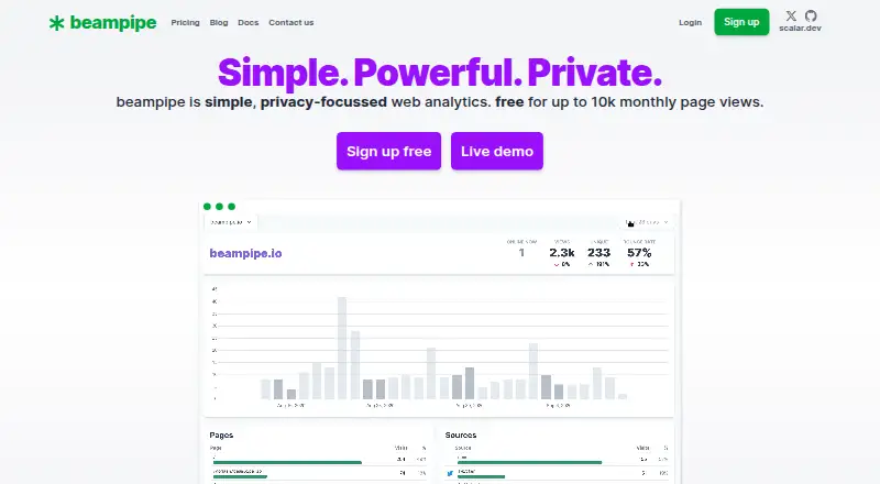 Beampipe's own site