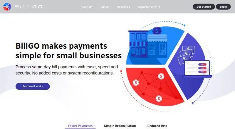 BillGO Exchange's own site