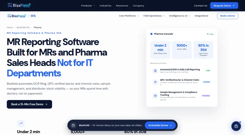 Bizzfield Pharma SFA's own site