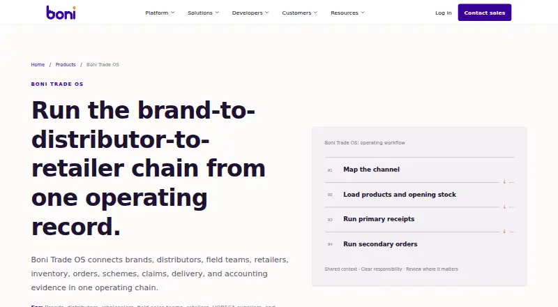 Boni Trade OS's own site