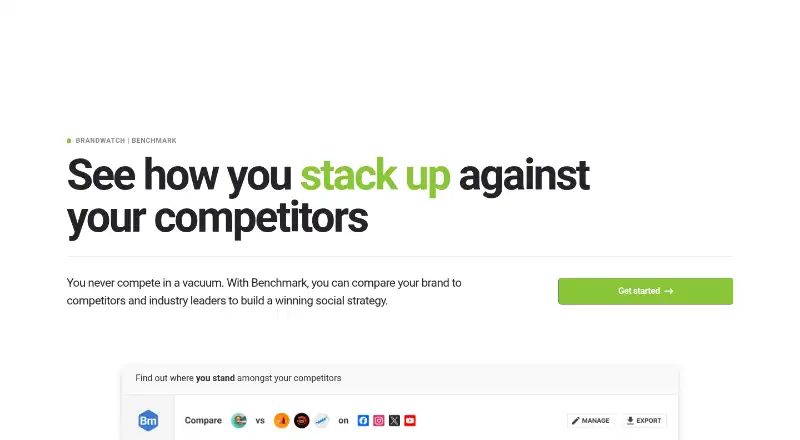 Benchmark by Brandwatch's own site