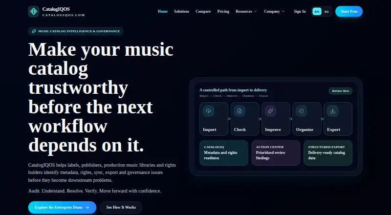 CatalogIQOS's own site