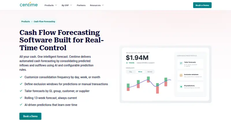 Centime Cash Forecasting's own site