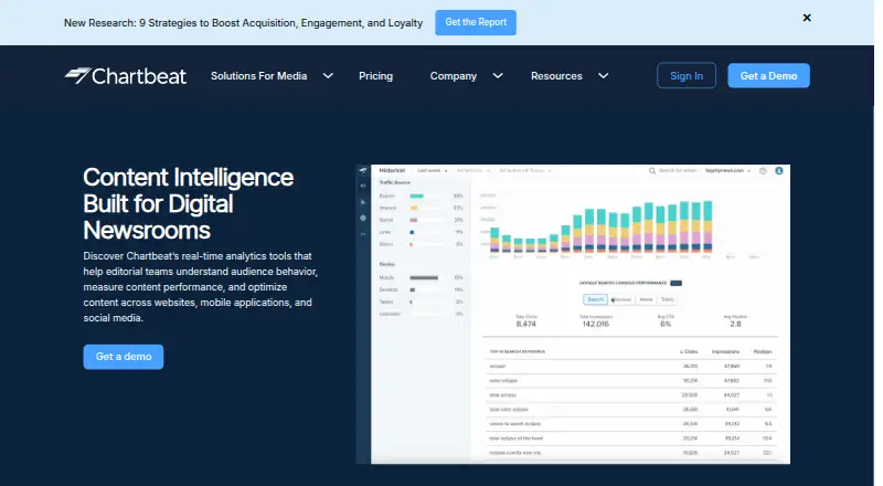 Chartbeat's own site
