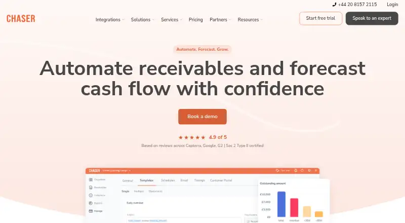 Chaser's own site