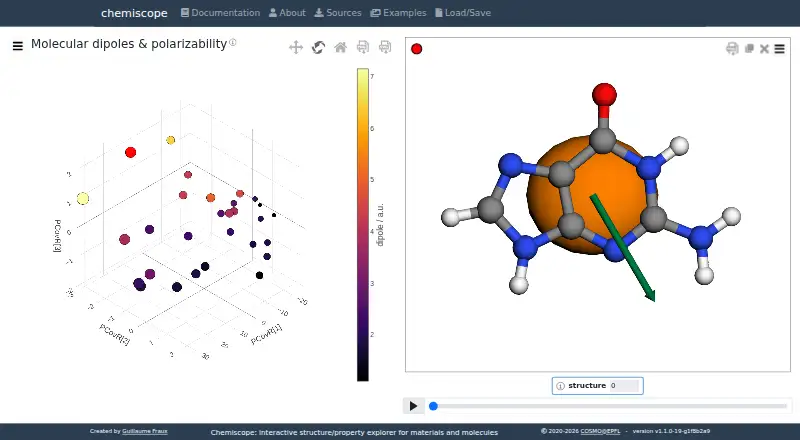 Chemiscope's own site