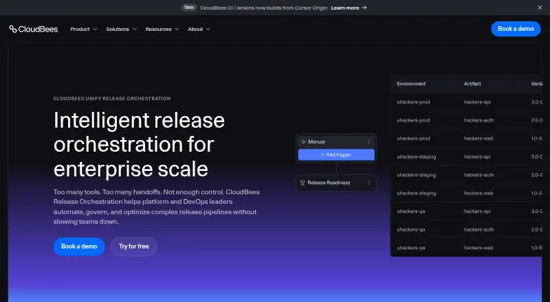 CloudBees Unify Release Orchestration's own site