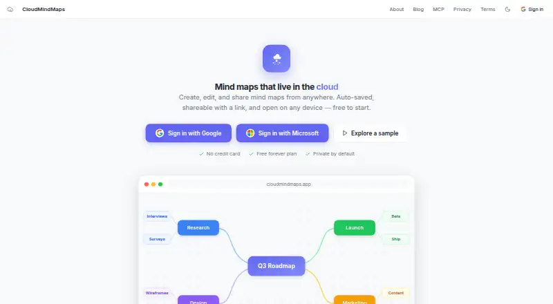 CloudMindMaps's own site