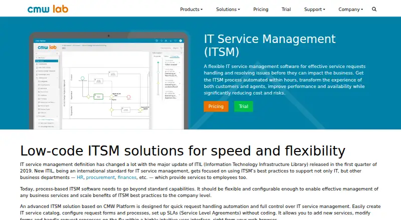 CMW Platform ITSM's own site