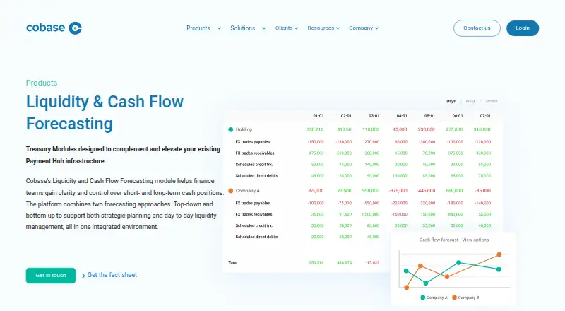 Cobase Liquidity & Cash Flow Forecasting's own site