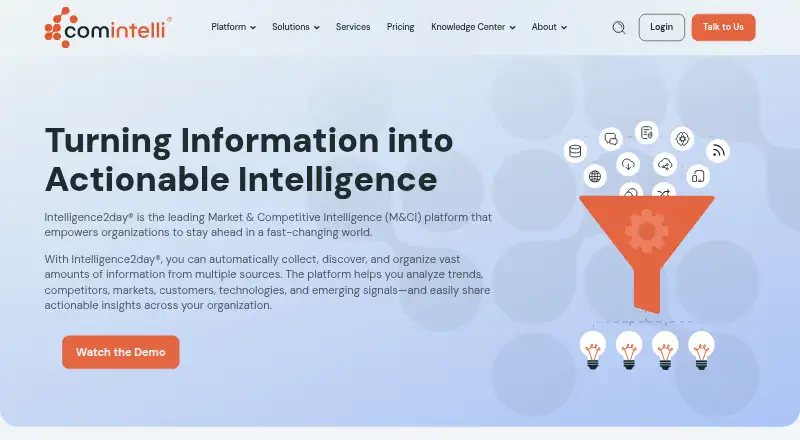Intelligence2day's own site