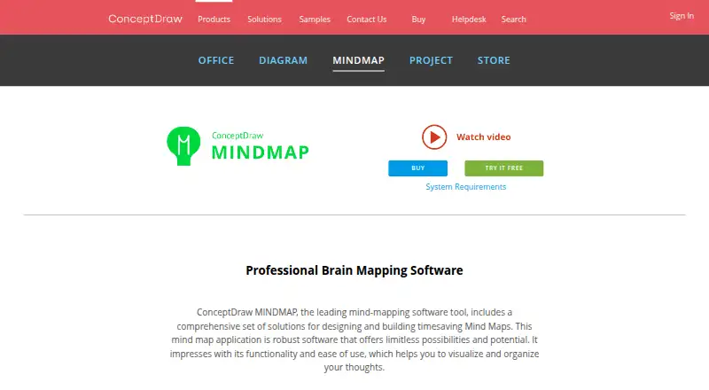 ConceptDraw MINDMAP's own site