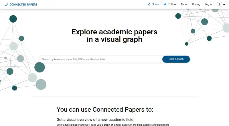 Connected Papers's own site
