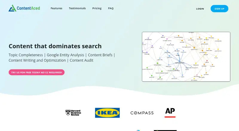 ContentAced's own site