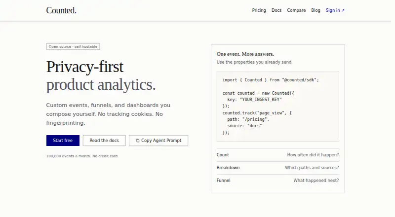 Counted's own site