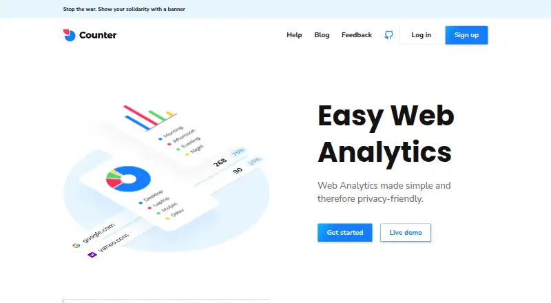 Counter's own site