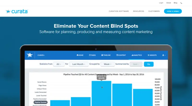 Curata CMP's own site
