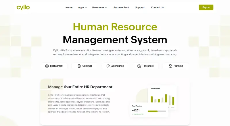 Cyllo HRMS's own site