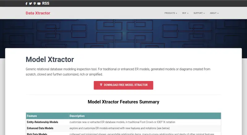 Model Xtractor's own site