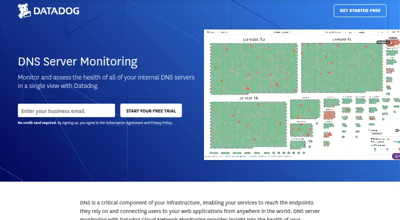 Datadog DNS Monitoring's own site