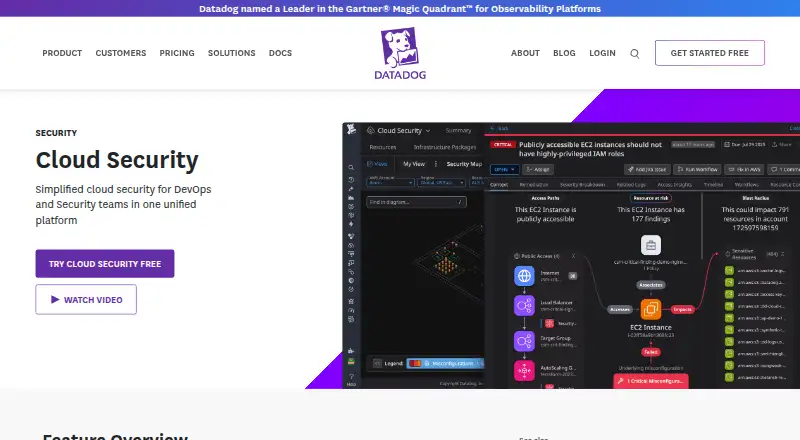 Datadog Cloud Security Management's own site