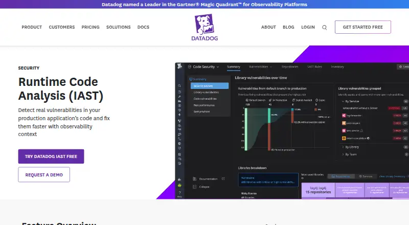 Datadog Runtime Code Analysis (IAST)'s own site