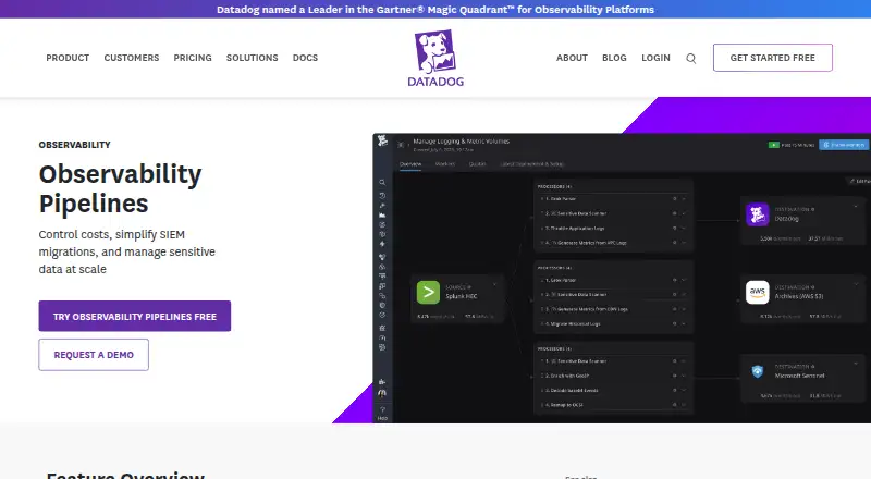 Datadog Observability Pipelines's own site