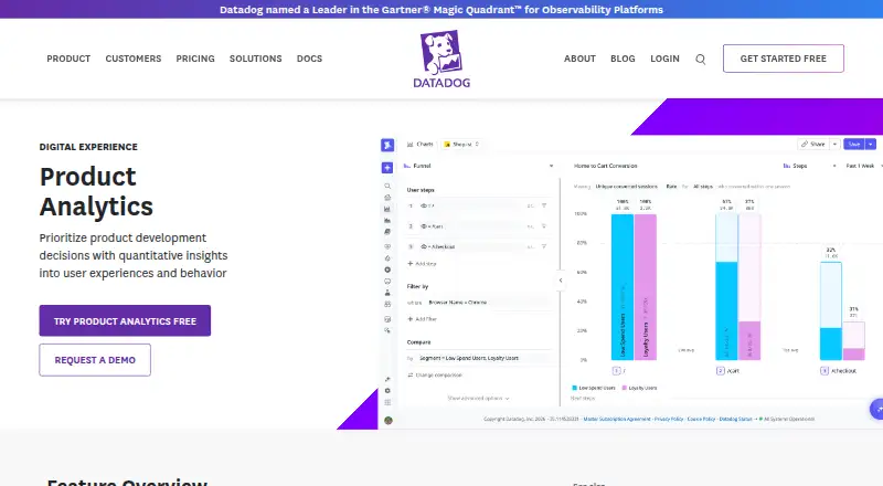 Datadog Product Analytics's own site