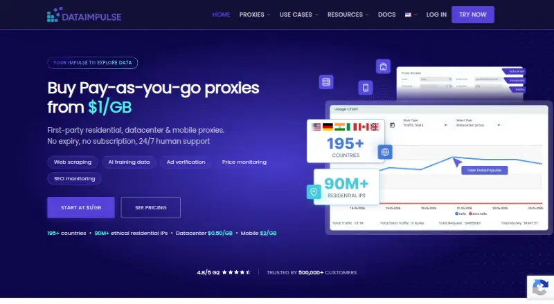 The DataImpulse homepage